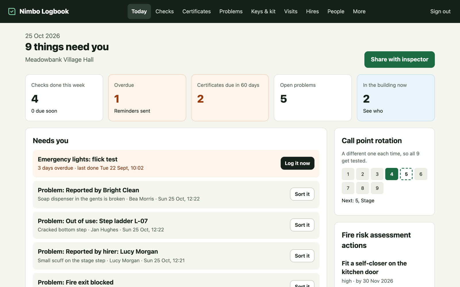 The owner’s dashboard: things that need attention, call point rotation and fire risk assessment actions